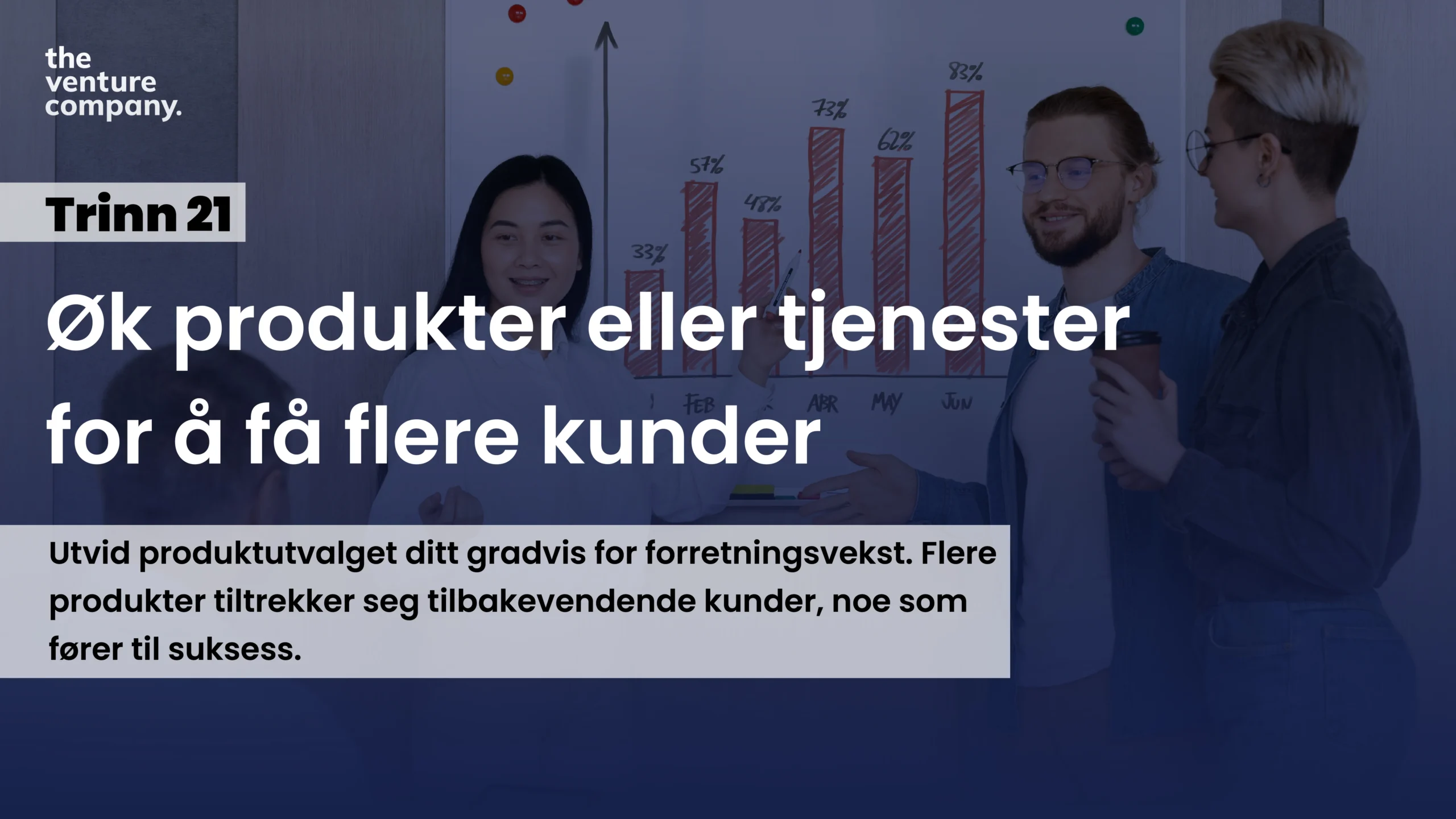 Øk produkter eller tjenester for å få flere kunder